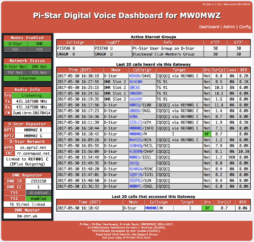 Pi-Star Screen Capture